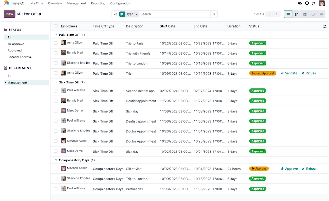 emplo-dashboard